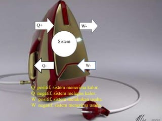 Q+ W-Sistem 
Q- W- 
Q positif, sistem menerima kalor. 
Q negatif, sistem melepas kalor. 
W positif, sistem melakukan usaha. 
W negatif, sistem menerima usaha. 
 