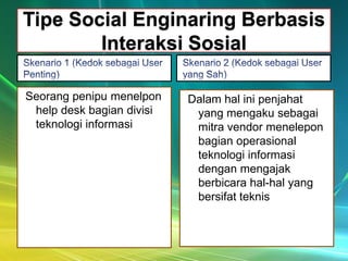 Tipe Social Enginaring Berbasis
        Interaksi Sosial

Seorang penipu menelpon    Dalam hal ini penjahat
 help desk bagian divisi    yang mengaku sebagai
 teknologi informasi        mitra vendor menelepon
                            bagian operasional
                            teknologi informasi
                            dengan mengajak
                            berbicara hal-hal yang
                            bersifat teknis
 