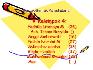 Bentuk-Bentuk Persahabatan


       Kelompok 4:
  Fadhila Litahayu M (26)
   Ach. Irham Rosyidin ()
  Anggi Ambarwati     (16)
  Fathin Nuraini M    (27)
  Aslimatuz annisa    (33)
  Vinda rizqillah     (37)
  Mukhammad Muzakki (32)
  Ago                 ( )
 