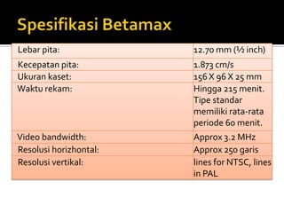 Lebar pita:

12.70 mm (½ inch)

Kecepatan pita:
Ukuran kaset:
Waktu rekam:

1.873 cm/s
156 X 96 X 25 mm
Hingga 215 menit.
Tipe standar
memiliki rata-rata
periode 60 menit.

Video bandwidth:
Resolusi horizhontal:
Resolusi vertikal:

Approx 3.2 MHz
Approx 250 garis
lines for NTSC, lines
in PAL

 