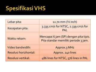 Lebar pita:
Kecepatan pita:

Waktu rekam:
Video bandwidth:

Resolusi horizhontal:
Resolusi vertikal:

12.70 mm (½ inch)
3.335 cm/s for NTSC, 2.339 cm/s for
PAL

Mencapai 6 jam (SP) dengan pita tipis.
Pita standar memiliki periode 3 jam.
Approx.3 MHz

Approx. 240 lines
486 lines for NTSC, 576 lines in PAL

 
