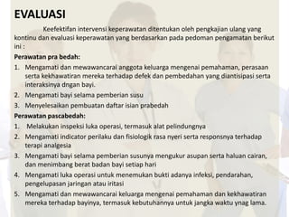 EVALUASI 
Keefektifan intervensi keperawatan ditentukan oleh pengkajian ulang yang 
kontinu dan evaluasi keperawatan yang berdasarkan pada pedoman pengamatan berikut 
ini : 
Perawatan pra bedah: 
1. Mengamati dan mewawancarai anggota keluarga mengenai pemahaman, perasaan 
serta kekhawatiran mereka terhadap defek dan pembedahan yang diantisipasi serta 
interaksinya dngan bayi. 
2. Mengamati bayi selama pemberian susu 
3. Menyelesaikan pembuatan daftar isian prabedah 
Perawatan pascabedah: 
1. Melakukan inspeksi luka operasi, termasuk alat pelindungnya 
2. Mengamati indicator perilaku dan fisiologik rasa nyeri serta responsnya terhadap 
terapi analgesia 
3. Mengamati bayi selama pemberian susunya mengukur asupan serta haluan cairan, 
dan menimbang berat badan bayi setiap hari 
4. Mengamati luka operasi untuk menemukan bukti adanya infeksi, pendarahan, 
pengelupasan jaringan atau iritasi 
5. Mengamati dan mewawancarai keluarga mengenai pemahaman dan kekhawatiran 
mereka terhadap bayinya, termasuk kebutuhannya untuk jangka waktu ynag lama. 
 