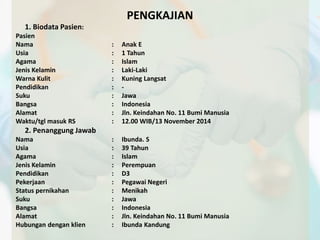 1. Biodata Pasien: 
PENGKAJIAN 
Pasien 
Nama : Anak E 
Usia : 1 Tahun 
Agama : Islam 
Jenis Kelamin : Laki-Laki 
Warna Kulit : Kuning Langsat 
Pendidikan : - 
Suku : Jawa 
Bangsa : Indonesia 
Alamat : Jln. Keindahan No. 11 Bumi Manusia 
Waktu/tgl masuk RS : 12.00 WIB/13 November 2014 
2. Penanggung Jawab 
Nama : Ibunda. S 
Usia : 39 Tahun 
Agama : Islam 
Jenis Kelamin : Perempuan 
Pendidikan : D3 
Pekerjaan : Pegawai Negeri 
Status pernikahan : Menikah 
Suku : Jawa 
Bangsa : Indonesia 
Alamat : Jln. Keindahan No. 11 Bumi Manusia 
Hubungan dengan klien : Ibunda Kandung 
 