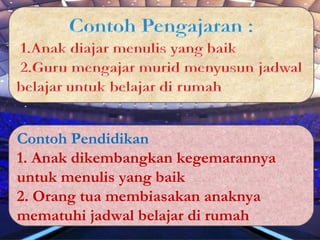 Contoh Pendidikan
1. Anak dikembangkan kegemarannya
untuk menulis yang baik
2. Orang tua membiasakan anaknya
mematuhi jadwal belajar di rumah
 