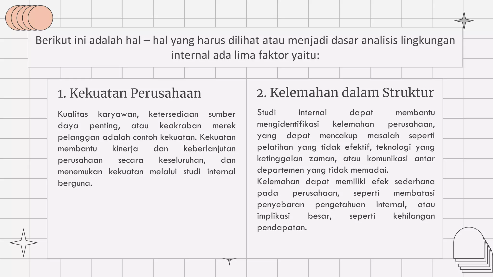 1. Kekuatan Perusahaan
Kualitas karyawan, ketersediaan sumber
daya penting, atau keakraban merek
pelanggan adalah contoh kekuatan. Kekuatan
membantu kinerja dan keberlanjutan
perusahaan secara keseluruhan, dan
menemukan kekuatan melalui studi internal
berguna.
Berikut ini adalah hal – hal yang harus dilihat atau menjadi dasar analisis lingkungan
internal ada lima faktor yaitu:
Studi internal dapat membantu
mengidentifikasi kelemahan perusahaan,
yang dapat mencakup masalah seperti
pelatihan yang tidak efektif, teknologi yang
ketinggalan zaman, atau komunikasi antar
departemen yang tidak memadai.
Kelemahan dapat memiliki efek sederhana
pada perusahaan, seperti membatasi
penyebaran pengetahuan internal, atau
implikasi besar, seperti kehilangan
pendapatan.
2. Kelemahan dalam Struktur
 