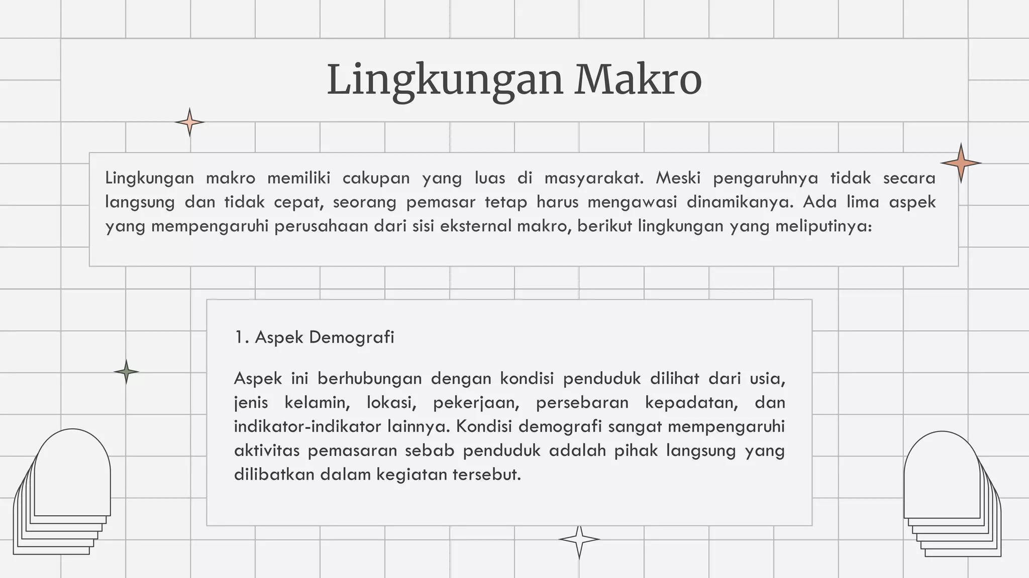 Lingkungan Makro
Lingkungan makro memiliki cakupan yang luas di masyarakat. Meski pengaruhnya tidak secara
langsung dan tidak cepat, seorang pemasar tetap harus mengawasi dinamikanya. Ada lima aspek
yang mempengaruhi perusahaan dari sisi eksternal makro, berikut lingkungan yang meliputinya:
1. Aspek Demografi
Aspek ini berhubungan dengan kondisi penduduk dilihat dari usia,
jenis kelamin, lokasi, pekerjaan, persebaran kepadatan, dan
indikator-indikator lainnya. Kondisi demografi sangat mempengaruhi
aktivitas pemasaran sebab penduduk adalah pihak langsung yang
dilibatkan dalam kegiatan tersebut.
 
