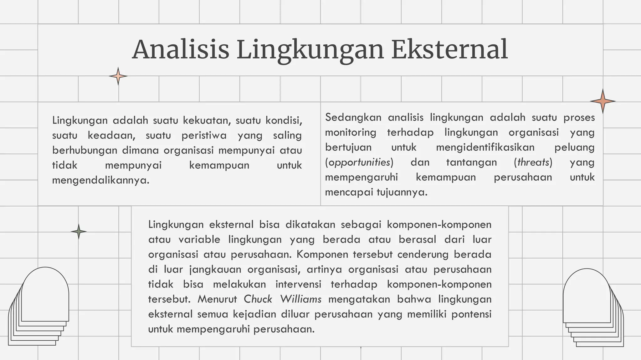 Analisis Lingkungan Eksternal
Sedangkan analisis lingkungan adalah suatu proses
monitoring terhadap lingkungan organisasi yang
bertujuan untuk mengidentifikasikan peluang
(opportunities) dan tantangan (threats) yang
mempengaruhi kemampuan perusahaan untuk
mencapai tujuannya.
Lingkungan adalah suatu kekuatan, suatu kondisi,
suatu keadaan, suatu peristiwa yang saling
berhubungan dimana organisasi mempunyai atau
tidak mempunyai kemampuan untuk
mengendalikannya.
Lingkungan eksternal bisa dikatakan sebagai komponen-komponen
atau variable lingkungan yang berada atau berasal dari luar
organisasi atau perusahaan. Komponen tersebut cenderung berada
di luar jangkauan organisasi, artinya organisasi atau perusahaan
tidak bisa melakukan intervensi terhadap komponen-komponen
tersebut. Menurut Chuck Williams mengatakan bahwa lingkungan
eksternal semua kejadian diluar perusahaan yang memiliki pontensi
untuk mempengaruhi perusahaan.
 
