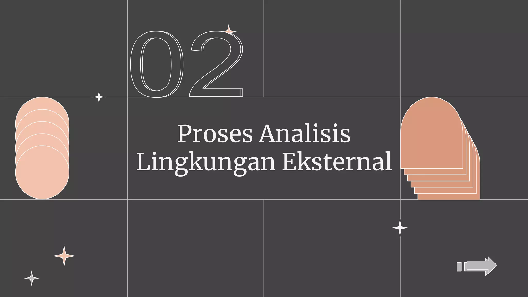 Proses Analisis
Lingkungan Eksternal
 
