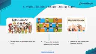 2. Urgensi pancasila sebagai ideologi negara
 Berbagai bangsa dan kebudayaan menjadi lebih
terbuka
 Pengakuan akan identitas dan
keanekaragaman masyarakat.
 Nilai-nilai hak asasi manusia (HAM),
kebebasan, demokrasi.
https://primakara.ac.id
 