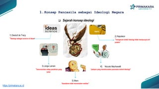 1.Konsep Pancasila sebagai Ideologi Negara
 Sejarah konsep ideologi
1) Destutt de Tracy
“Ideologi sebagai science of ideas”
2) Napoleon
“mengecam isitlah ideologi tidak mempunyai arti
praktis”
3) Jorge Larrain
“mencemirkan sikap pemikiran yang
kritis”
4) Niccolo Machiavelli
“pelopor yang membicarakan persoalan terkait ideologi”
5) Marx
“kesadaran tidak menentukan realitas”
https://primakara.ac.id
 