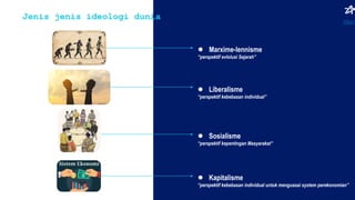 Jenis jenis ideologi dunia
● Marxime-lennisme
“perspektif evlolusi Sejarah”
● Liberalisme
“perspektif kebebasan individual”
● Sosialisme
“perspektif kepentingan Masyarakat”
● Kapitalisme
“perspektif kebebasan individual untuk menguasai system perekonomian”
https://
 