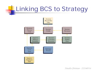 History, Development, Current Issues and Recent Research of Balance ...