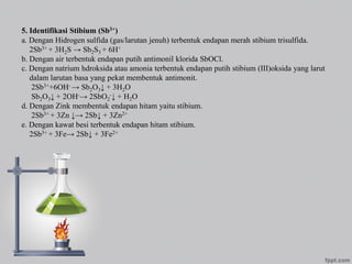 5. Identifikasi Stibium (Sb3+)
a. Dengan Hidrogen sulfida (gas/larutan jenuh) terbentuk endapan merah stibium trisulfida.
2Sb3+ + 3H2S → Sb2S3 + 6H+
b. Dengan air terbentuk endapan putih antimonil klorida SbOCl.
c. Dengan natrium hdroksida atau amonia terbentuk endapan putih stibium (III)oksida yang larut
dalam larutan basa yang pekat membentuk antimonit.
2Sb3++6OH- → Sb2O3↓ + 3H2O
Sb2O3↓ + 2OH-→ 2SbO2
-↓ + H2O
d. Dengan Zink membentuk endapan hitam yaitu stibium.
2Sb3+ + 3Zn ↓→ 2Sb↓ + 3Zn2+
e. Dengan kawat besi terbentuk endapan hitam stibium.
2Sb3+ + 3Fe→ 2Sb↓ + 3Fe2+
 