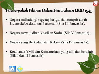 Pokok-pokok Pikiran Dalam Pembukaan UUD 1945
• Negara melindungi segenap bangsa dan tumpah darah
Indonesia berdasarkan Persatuan (Sila III Pancasila).
• Negara mewujudkan Keadilan Sosial (Sila V Pancasila).
• Negara yang Berkedaulatan Rakyat (Sila IV Pancasila).
• Ketuhanan YME dan Kemanusiaan yang adil dan beradab
(Sila I dan II Pancasila).
 