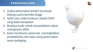 1. Usaha peternakan broiler termasuk
bidang usaha berisiko tinggi
2. Salah satu risiko terbesar adalah SDM
yang tidak kompeten
3. Brodaya hadir untuk menyediakan solusi
manajemen SDM.
4. Kami membantu peternak, meningkatkan
produktivitas dan daya saing peternakan
ayam pedaging.
PENDAHULUAN
https://www.brodaya.my.id
 