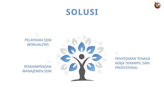 EDUGREAT – COPYRIGHT 2020. ALL RIGHTS RESERVED 6
E
G
SOLUSI
PELATIHAN SDM
BERKUALITAS
01.
PENDAMPINGAN
MANAJEMEN SDM
02.
PENYEDIAAN TENAGA
KERJA TERAMPIL DAN
PROFESIONAL
03.
 