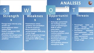 EDUGREAT – COPYRIGHT 2020. ALL RIGHTS RESERVED 7
E
G ANALISIS
SWOT
•Tenaga kerja internal yang
terlatih dan
berpengalaman dalam
bidang SDM
•Sistem manajemen SDM
yang terstruktur
•Peralatan dan tempat yang
mumpuni untuk kegiatan
pelatihan
•Keterbatasan akses
pelatihan dan pendidikan
di daerah terpencil.
•Biaya pelatihan dan
pengembangan SDM yang
cukup tinggi.
•Tingkat pergantian tenaga
kerja yang tinggi jika
manajemen SDM kurang
baik
• Dukungan pemerintah
dan lembaga swasta
untuk pengembangan
SDM di sektor
peternakan.
• Kemitraan dengan
institusi pelatihan untuk
meningkatkan
kompetensi karyawan.
• Penerapan teknologi
digital untuk
meningkatkan efisiensi
manajemen SDM.
• Persaingan ketat di
pasar tenaga kerja
dengan industri lain.
• Perubahan kebijakan
ketenagakerjaan yang
dapat mempengaruhi
biaya operasional.
• Risiko budidaya yang
sangat tinggi
Strength
s
Weaknes
s
Opportuniti
es
Threats
S W O T
 