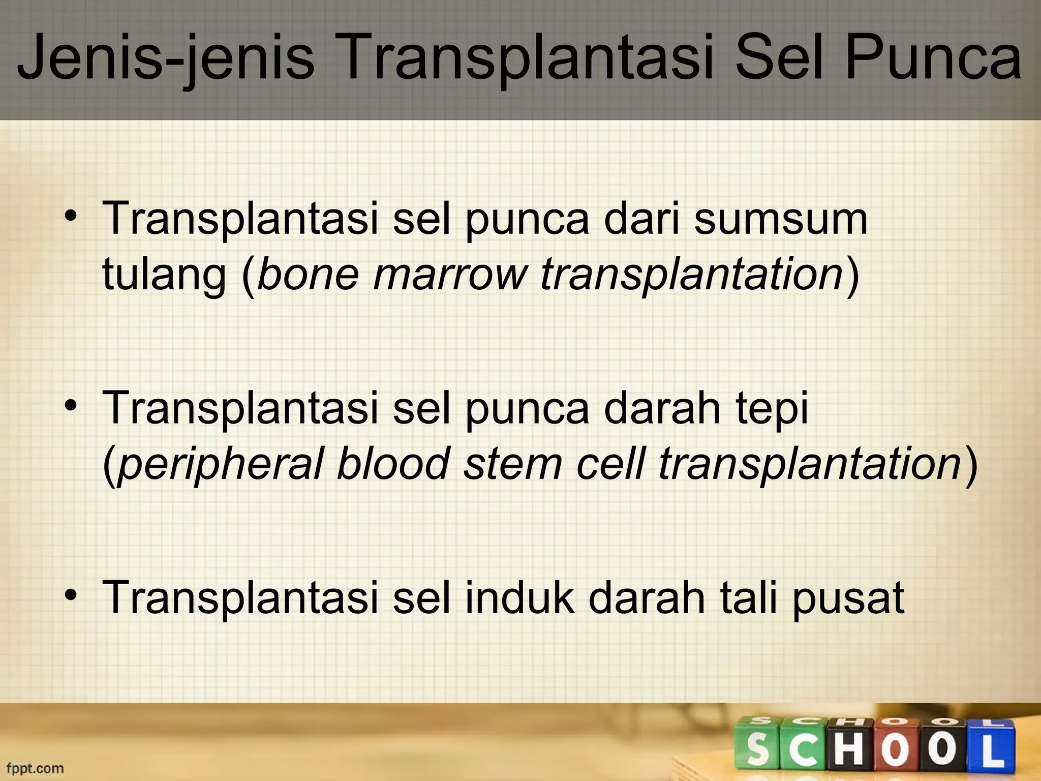 Kelompok 4b sel punca stem cell | PPT