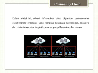 Kelompok 4 cloud computing | PPTX