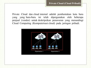 Kelompok 4 cloud computing | PPTX