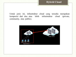 Kelompok 4 cloud computing | PPTX
