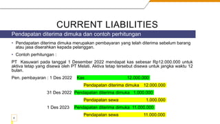 CURRENT LIABILITIES
• Pendapatan diterima dimuka merupakan pembayaran yang telah diterima sebelum barang
atau jasa diserahkan kepada pelanggan.
• Contoh perhitungan :
PT Kasuwari pada tanggal 1 Desember 2022 mendapat kas sebesar Rp12.000.000 untuk
aktiva tetap yang disewa oleh PT Melati. Aktiva tetap tersebut disewa untuk jangka waktu 12
bulan.
Pen. pembayaran : 1 Des 2022 Kas 12.000.000
Pendapatan diterima dimuka 12.000.000
31 Des 2022 Pendapatan diterima dimuka 1.000.000
Pendapatan sewa 1.000.000
1 Des 2023 Pendapatan diterima dimuka 11.000.000
Pendapatan sewa 11.000.000
Pendapatan diterima dimuka dan contoh perhitungan
6
 