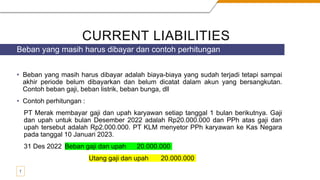 CURRENT LIABILITIES
• Beban yang masih harus dibayar adalah biaya-biaya yang sudah terjadi tetapi sampai
akhir periode belum dibayarkan dan belum dicatat dalam akun yang bersangkutan.
Contoh beban gaji, beban listrik, beban bunga, dll
• Contoh perhitungan :
PT Merak membayar gaji dan upah karyawan setiap tanggal 1 bulan berikutnya. Gaji
dan upah untuk bulan Desember 2022 adalah Rp20.000.000 dan PPh atas gaji dan
upah tersebut adalah Rp2.000.000. PT KLM menyetor PPh karyawan ke Kas Negara
pada tanggal 10 Januari 2023.
31 Des 2022 Beban gaji dan upah 20.000.000
Utang gaji dan upah 20.000.000
Beban yang masih harus dibayar dan contoh perhitungan
7
 
