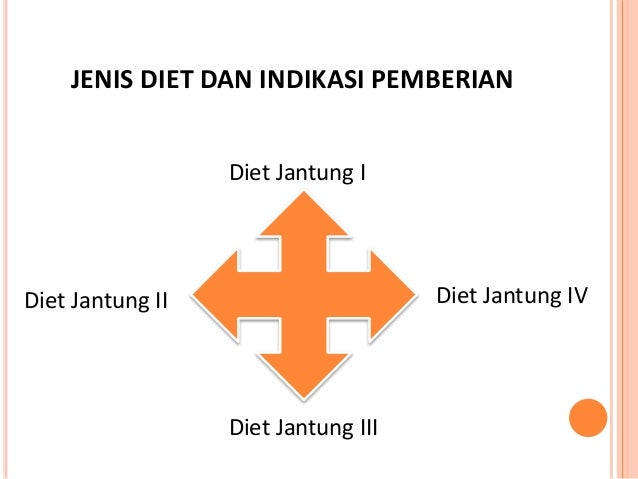DIET PENYAKIT JANTUNG KELOMPOK 4