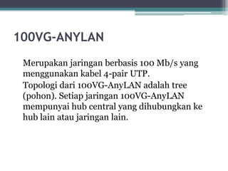 100VG-ANYLAN
Merupakan jaringan berbasis 100 Mb/s yang
menggunakan kabel 4-pair UTP.
Topologi dari 100VG-AnyLAN adalah tree
(pohon). Setiap jaringan 100VG-AnyLAN
mempunyai hub central yang dihubungkan ke
hub lain atau jaringan lain.

 