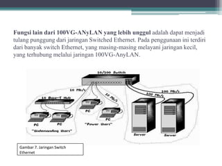 Fungsi lain dari 100VG-ANyLAN yang lebih unggul adalah dapat menjadi
tulang punggung dari jaringan Switched Ethernet. Pada penggunaan ini terdiri
dari banyak switch Ethernet, yang masing-masing melayani jaringan kecil,
yang terhubung melalui jaringan 100VG-AnyLAN.

Gambar 7. Jaringan Switch
Ethernet

 