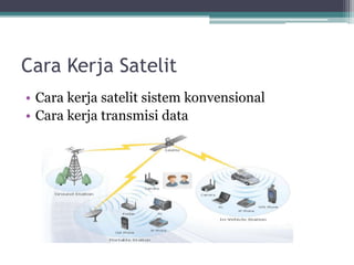 Cara Kerja Satelit
• Cara kerja satelit sistem konvensional
• Cara kerja transmisi data

 