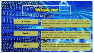 Kelompok 4 keamanan jaringan | PPT