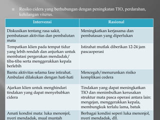  Resiko cidera yang berhubungan dengan peningkatan TIO, perdarahan,
kehilangan viterus.
Intervensi Rasional
Diskusikan tentang rasa sakit,
pembatasan aktivitas dan pembalutan
mata
Meningkatkan kerjasama dan
pembatasan yang diperlukan
Tempatkan klien pada tempat tidur
yang lebih rendah dan anjurkan untuk
membatasi pergerakan mendadak/
tiba-tiba serta menggerakkan kepala
berlebih
Istirahat mutlak diberikan 12-24 jam
pascaoperasi
Bantu aktivitas selama fase istirahat.
Ambulasi dilakukan dengan hati-hati
Mencegah/menurunkan risiko
komplikasi cedera
Ajarkan klien untuk menghindari
tindakan yang dapat menyebabkan
cidera
Tindakan yang dapat meningkatkan
TIO dan menimbulkan kerusakan
struktur mata pasca operasi antara lain:
mengejan, menggerakkan kepala,
membungkuk terlalu lama, batuk
Amati kondisi mata: luka menonjol,
nyeri mendadak, mual muntah
Berbagai kondisi seperi luka menonjol,
nyeri mendadak, dll.
 