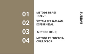 KELOMPOK 4 METHODE NUMERIK MATERI PERKULIAHAN.pptx
