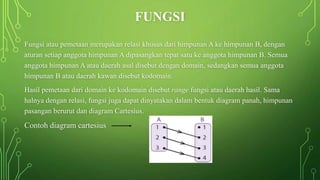 Power Point MTK relasi dan fungsi matematika | PPTX
