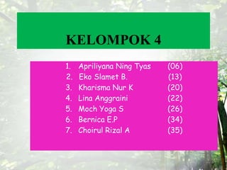 KELOMPOK 4
1. Apriliyana Ning Tyas (06)
2. Eko Slamet B. (13)
3. Kharisma Nur K (20)
4. Lina Anggraini (22)
5. Moch Yoga S (26)
6. Bernica E.P (34)
7. Choirul Rizal A (35)
 