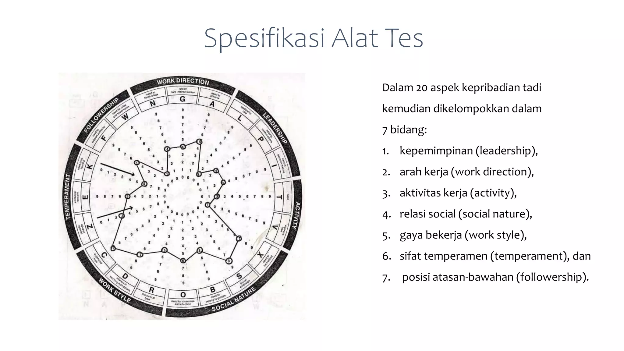 Dalam 20 aspek kepribadian tadi
kemudian dikelompokkan dalam
7 bidang:
1. kepemimpinan (leadership),
2. arah kerja (work direction),
3. aktivitas kerja (activity),
4. relasi social (social nature),
5. gaya bekerja (work style),
6. sifat temperamen (temperament), dan
7. posisi atasan-bawahan (followership).
Spesifikasi Alat Tes
 