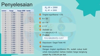 Run and Sign Test atau Uji Keacakan.pdf