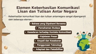 ? Bahasa yang Dipahami Bersama
Elemen Keberhasilan Komunikasi
Lisan dan Tulisan Antar Negara
Keberhasilan komunikasi lisan dan tulisan antarnegara sangat dipengaruhi
oleh beberapa elemen :
? Pemahaman Budaya
? Kesadaran terhadap Konteks Komunikasi
? Kejelasan Pesan
? Empati dan Kesabaran
? Penggunaan Teknologi
? Adaptasi dan Fleksibilitas
 