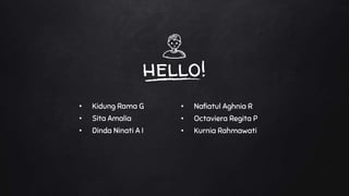 hello!
• Kidung Rama G
• Sita Amalia
• Dinda Ninati A I
• Nafiatul Aghnia R
• Octaviera Regita P
• Kurnia Rahmawati
 