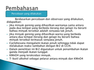Percobaan yang dilakukan
Berdasarkan percobaan dan observasi yang dilakukan,
didapatkan:
 Jika minyak goreng yang dihasilkan warnanya sama antara
pada dua tempat yang berbeda (terang dan gelap) itu berarti
bahwa minyak tersebut adalah senyawa tak jenuh.
 Jika minyak goreng yang dihasilkan warna yang berbeda
antara dua tempat (terang dan gelap) itu berarti bahwa
minyak tersebut termasuk senyawa jenuh.
 Cyclohexana mengalami ikatan jenuh sehingga tidak dapat
melakukan reaksi tambahan dengan Br2 di CCl4.
 Dalam penelitian ini Br2 digunakan untuk penambahan ikatan
ganda menjadi ikatan tunggal.
 KMnO4 yang teroksidasi minyak.
 T-butil alkohol sebagai pelarut antara minyak dan KMnO4
 