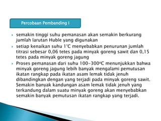  semakin tinggi suhu pemanasan akan semakin berkurang
jumlah larutan Huble yang digunakan
 setiap kenaikan suhu 1°C menyebabkan penurunan jumlah
titrasi sebesar 0,06 tetes pada minyak goreng sawit dan 0,15
tetes pada minyak goreng jagung
 Proses pemanasan dari suhu 100-300oC menunjukkan bahwa
minyak goreng jagung lebih banyak mengalami pemutusan
ikatan rangkap pada ikatan asam lemak tidak jenuh
dibandingkan dengan yang terjadi pada minyak goreng sawit.
Semakin banyak kandungan asam lemak tidak jenuh yang
terkandung dalam suatu minyak goreng akan menyebabkan
semakin banyak pemutusan ikatan rangkap yang terjadi.
Percobaan Pembanding I
 