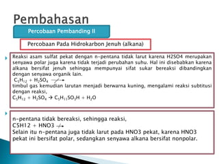 

Percobaan Pembanding II
Reaksi asam sulfat pekat dengan n-pentana tidak larut karena H2SO4 merupakan
senyawa polar juga karena tidak terjadi perubahan suhu. Hal ini disebabkan karena
alkana bersifat jenuh sehingga mempunyai sifat sukar bereaksi dibandingkan
dengan senyawa organik lain.
C5H12 + H2SO4
timbul gas kemudian larutan menjadi berwarna kuning, mengalami reaksi subtitusi
dengan reaksi,
C5H12 + H2SO4  C5H11SO3H + H2O
n-pentana tidak bereaksi, sehingga reaksi,
C5H12 + HNO3
Selain itu n-pentana juga tidak larut pada HNO3 pekat, karena HNO3
pekat ini bersifat polar, sedangkan senyawa alkana bersifat nonpolar.
Percobaan Pada Hidrokarbon Jenuh (alkana)
 