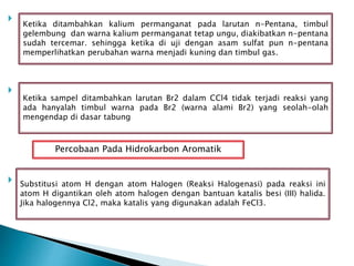 


Ketika ditambahkan kalium permanganat pada larutan n-Pentana, timbul
gelembung dan warna kalium permanganat tetap ungu, diakibatkan n-pentana
sudah tercemar. sehingga ketika di uji dengan asam sulfat pun n-pentana
memperlihatkan perubahan warna menjadi kuning dan timbul gas.
Ketika sampel ditambahkan larutan Br2 dalam CCl4 tidak terjadi reaksi yang
ada hanyalah timbul warna pada Br2 (warna alami Br2) yang seolah-olah
mengendap di dasar tabung
Percobaan Pada Hidrokarbon Aromatik
Substitusi atom H dengan atom Halogen (Reaksi Halogenasi) pada reaksi ini
atom H digantikan oleh atom halogen dengan bantuan katalis besi (III) halida.
Jika halogennya Cl2, maka katalis yang digunakan adalah FeCl3.
 