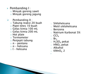  Pembanding I :
o Minyak goreng sawit
o Minyak goreng jagung
 Pembanding II :
o Tabung reaksi 20 buah
o Pipet tetes 10 buah
o Gelas kimia 100 mL
o Gelas kimia 200 mL
o Hot plate
o Termometer
o Penjepit tabung
o n – pentana
o n – heksana
o l – heksana
o Sikloheksana
o Metil sikloheksana
o Benzena
o Natrium Karbonat 5%
o CCl4
o Br2
o H2SO4 pekat
o HNO3 pekat
o Alkohol
o KMnO4 2

 