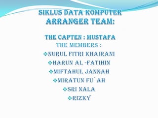 Siklus data komputerArranger Team:The Capten : Mustafa The Members : ,[object Object]