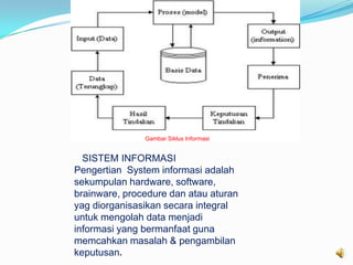 Kelompok 4 (siklus data komputer) | PPTX