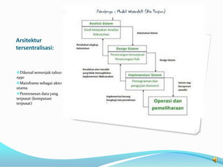 SiklusinformasiData merupakan bentuk yang paling sederhana dan belum bisa menjadi suatu informasi. Untuk itu perlu diolah lebih lanjut melalui suatu model. Dari data kemudian diolah dengan model tertentu menjadi informasi. Kemudian penerima menerima informasi tersebut, membuat keputusan dan melakukan tindakan, yang berarti melakukan suatu tindakan yang lain yang akan membuat sejumlah data kembali. Data tersebut akan ditangkap sebagai input, diproses kembali lewat suatu model dan seterusnya membentuk suatu siklus. Oleh John Burch siklus ini disebut siklus informasi (information cycle) atau siklus pengolahan data (data processing cycle), seperti digambarkan dibawah ini :