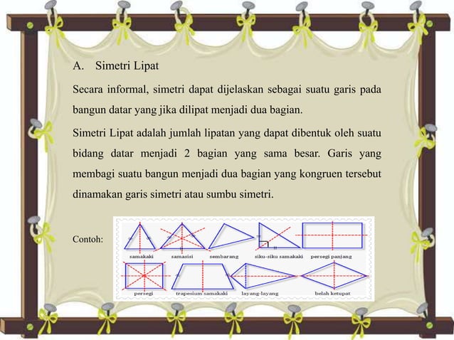 Simetri Lipat dan Simetri Putar Kelompok 4 | PPT