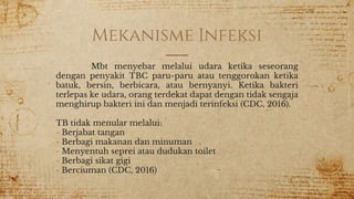 Mekanisme Infeksi
Mbt menyebar melalui udara ketika seseorang
dengan penyakit TBC paru-paru atau tenggorokan ketika
batuk, bersin, berbicara, atau bernyanyi. Ketika bakteri
terlepas ke udara, orang terdekat dapat dengan tidak sengaja
menghirup bakteri ini dan menjadi terinfeksi (CDC, 2016).
TB tidak menular melalui:
- Berjabat tangan
- Berbagi makanan dan minuman
- Menyentuh seprei atau dudukan toilet
- Berbagi sikat gigi
- Berciuman (CDC, 2016)
 